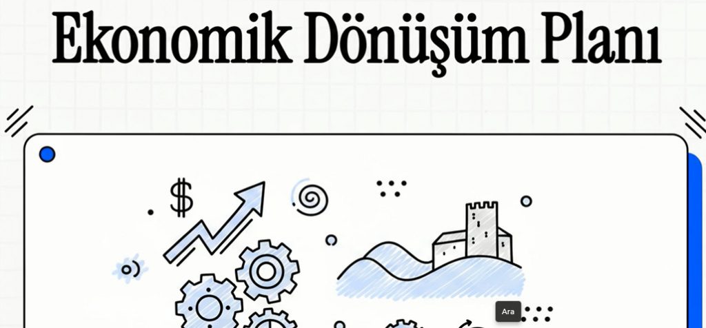 TOKAT EKONOMİK DÖNÜŞÜM PLANI